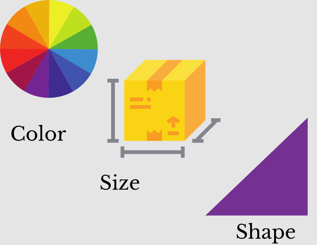 Adjectives are words that describe size, type, and shape. So, pictured from left to right, a color wheel, a cube, and a triangular shape. 